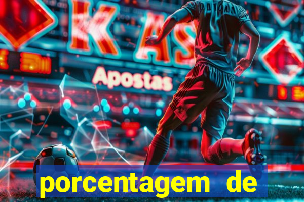 porcentagem de pagamento fortune tiger